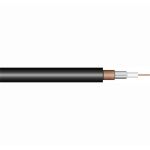 Economy RG58U 50 Ohm Cable