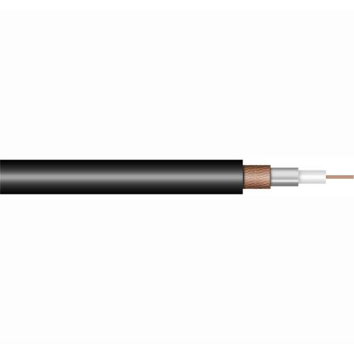 Economy RG58U 50 Ohm Cable
