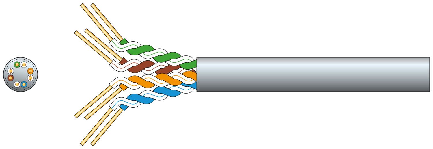 Mercury Economy Cat6 U/utp Network Cable 305m