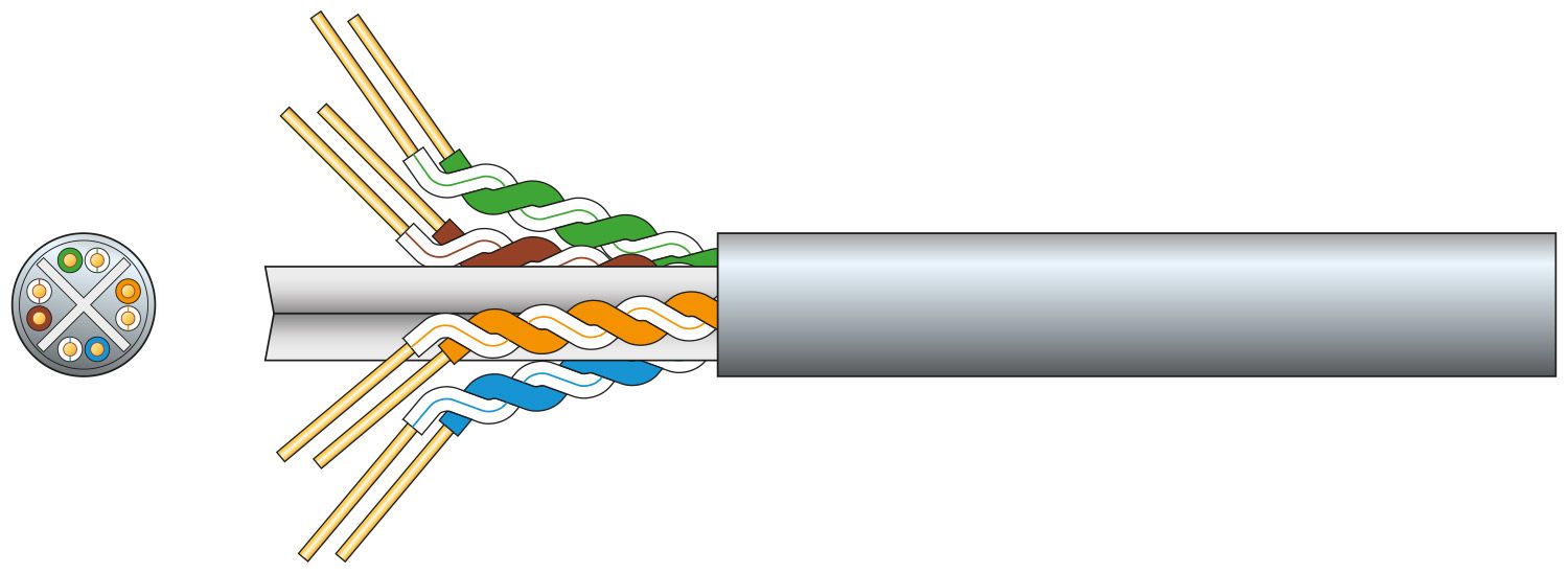 Mercury Cat6 U/utp Network Cable 100m Grey