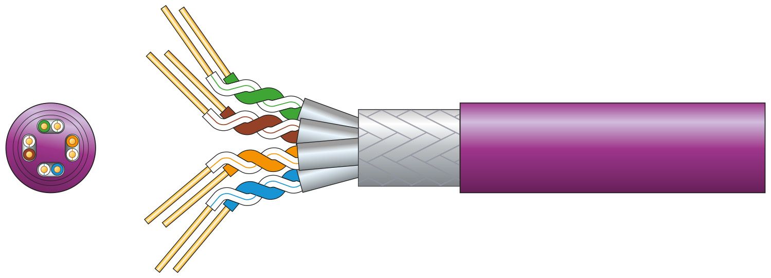 Mercury Cat6a S/ftp Lszh Network Cable 305m Lilac