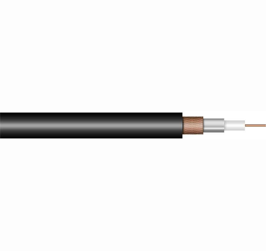 Economy RG58U 50 Ohm Cable