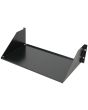 Adastra 19" Support Module 3u Black