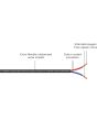 100m Hiflex-2 2x1mm CSA Oxygen Free Copper Cored Black Speaker Cable