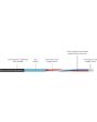 Balanced Twisted Pair, Install Cable Black 2 x 0.22mm