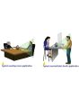 Signet PL1/K1, Portable Hearing Loop System