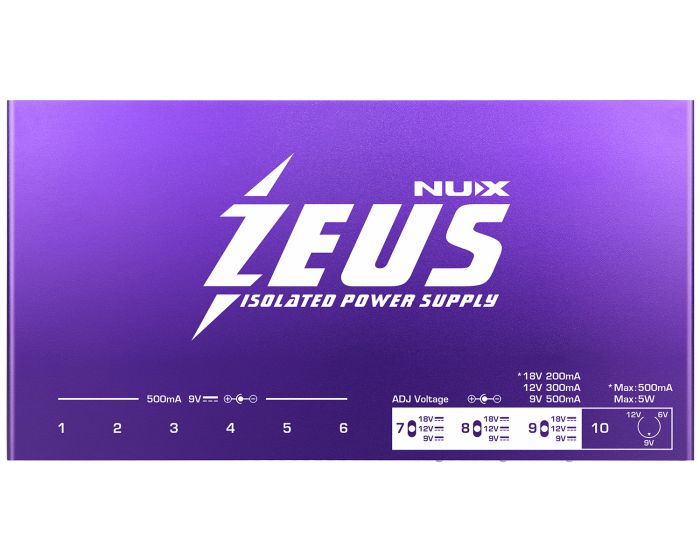 Zoomed image