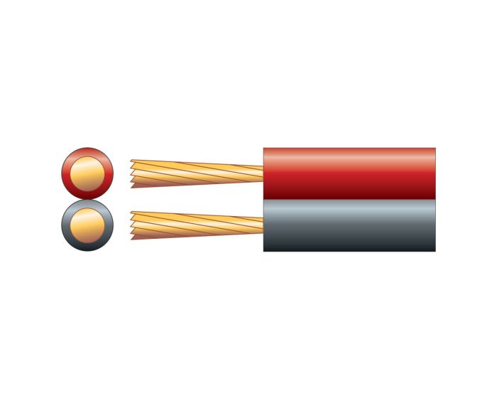 Zoomed image